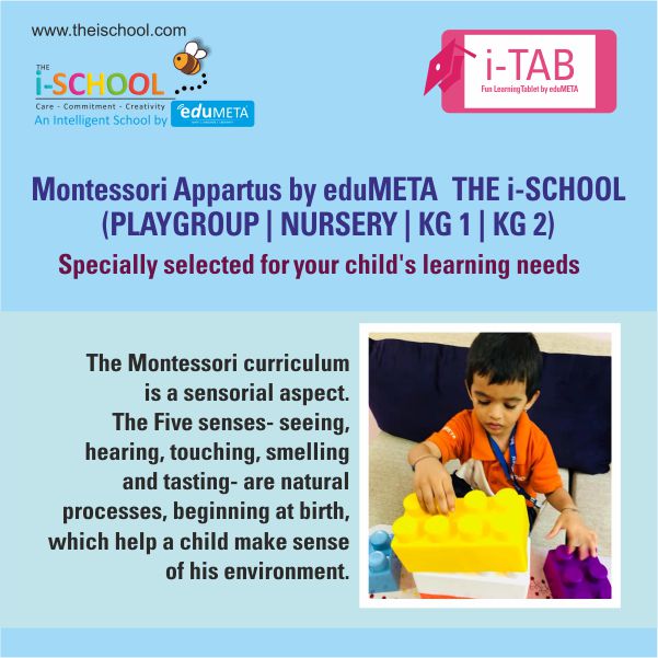 Play School Padugupadu Nellore